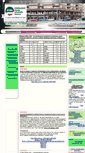 Mobile Screenshot of cislscuolaavellino.it